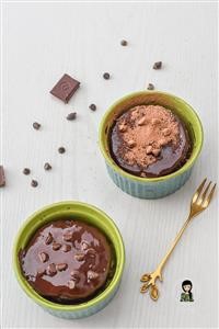 Keto Recipes for Cod Fish